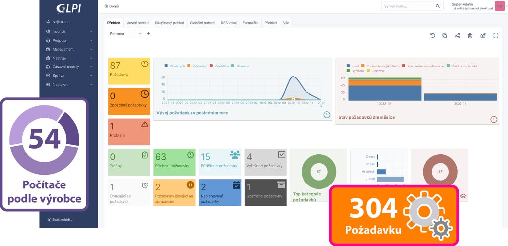 Helpdesk GLPI