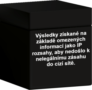 Penetrační testování