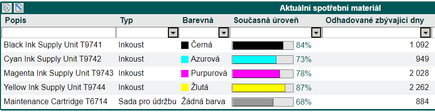 Open MPS