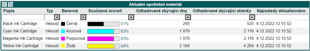 Open MPS